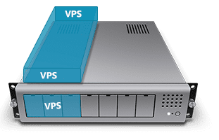 vps-architecture