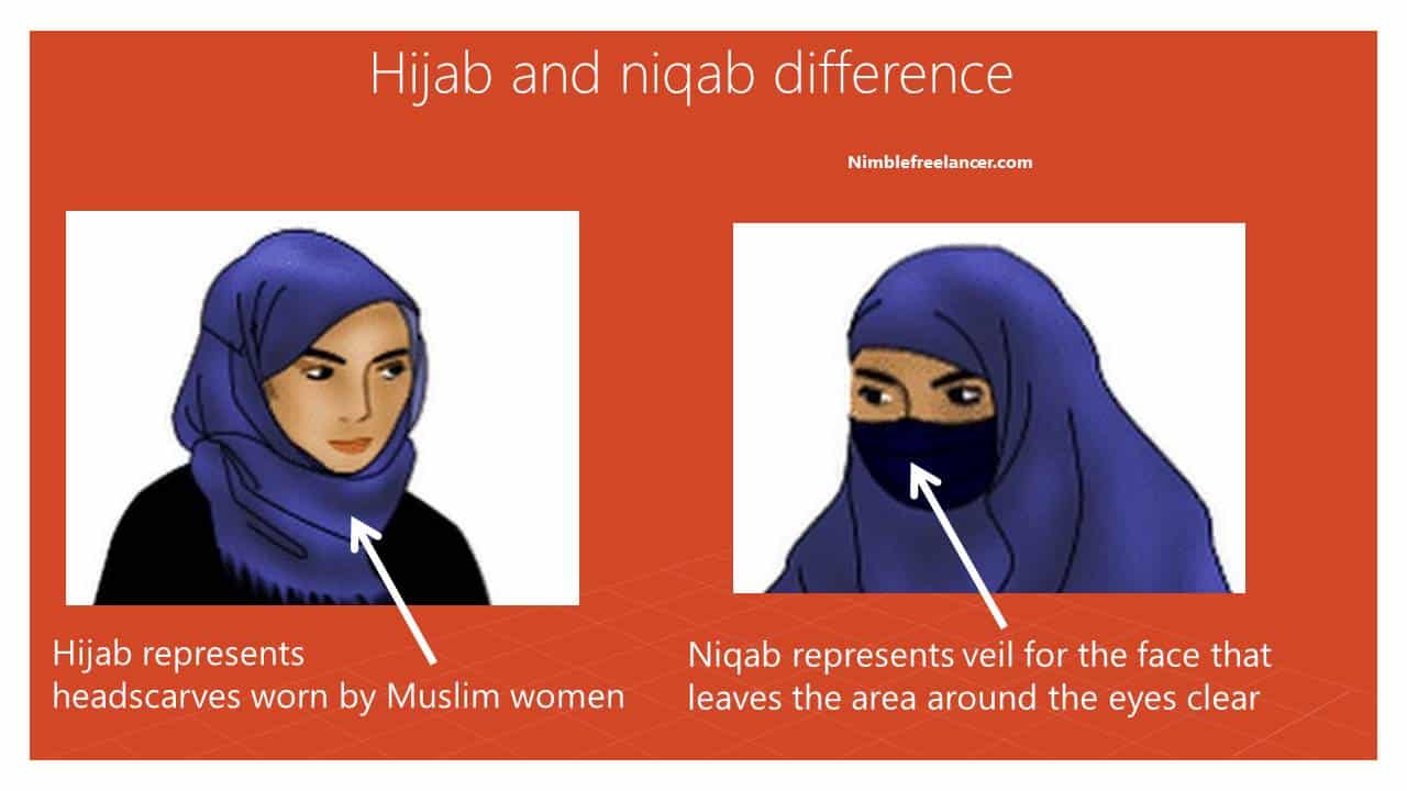 hijab and niqab difference