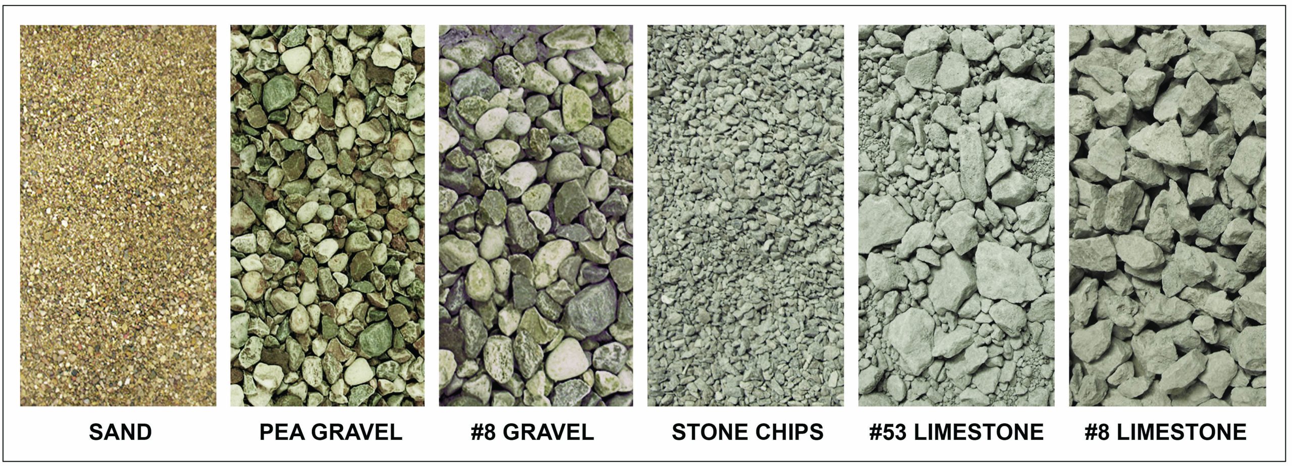 gravel size examples
