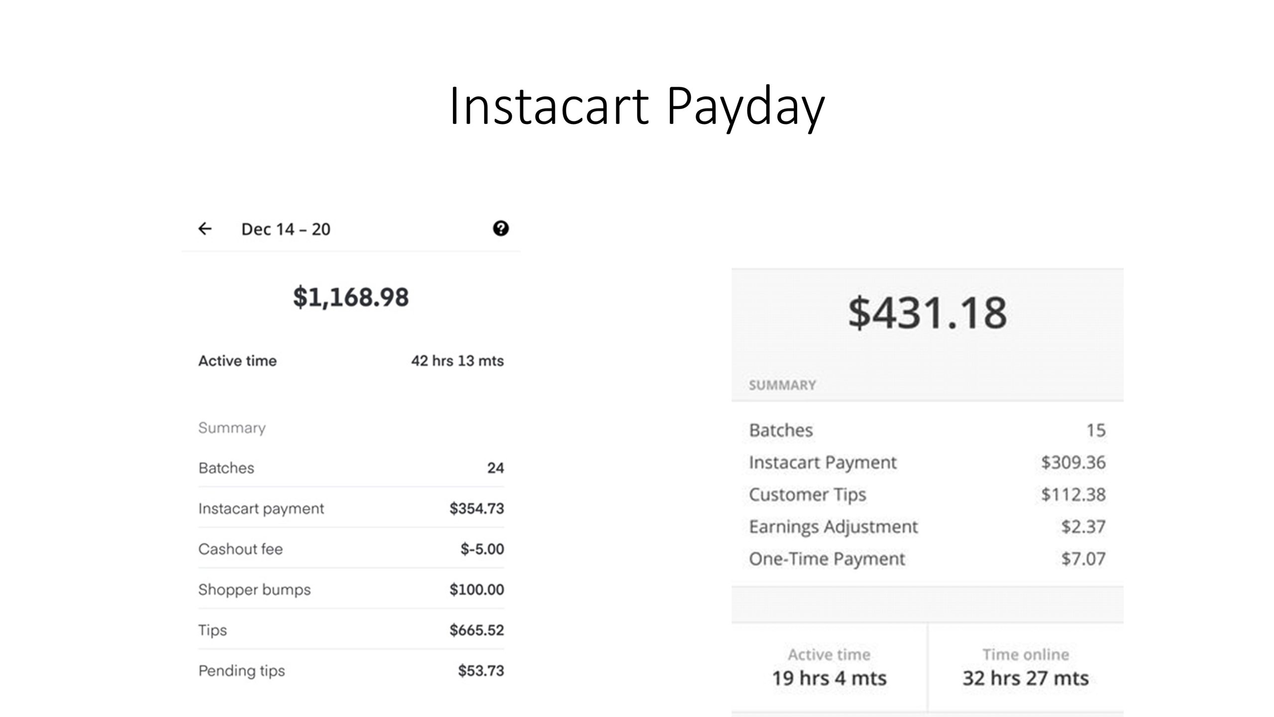 Instacart Payday examples