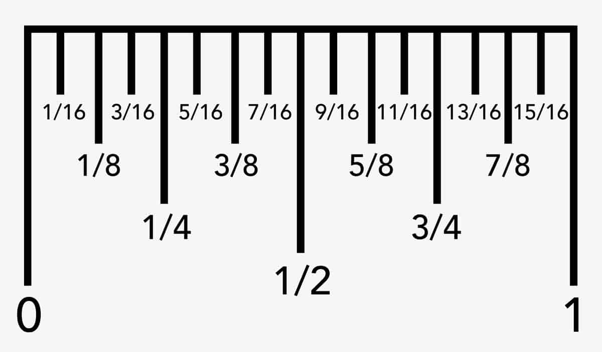 fraction ruler 