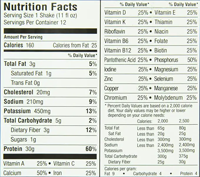 Premium shake nutrition facts