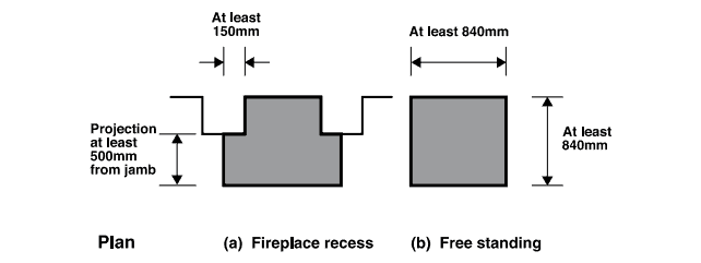 raised fireplace hearth scheme