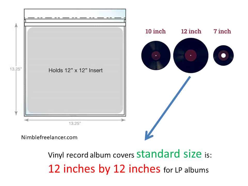 standard size of vinyl record cover
