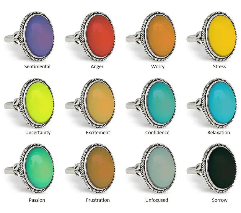 mood ring colors meaning