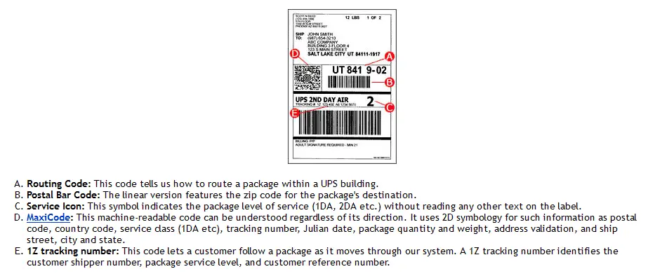UPS account number on the label