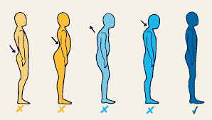 posture shrink 