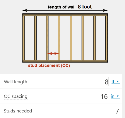 How long are studs for an 8-foot wall