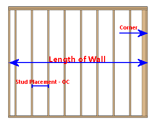 length of wall