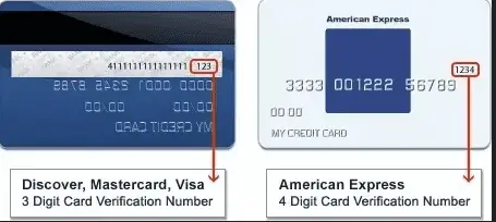 CVV security 3 digit code on VISA card