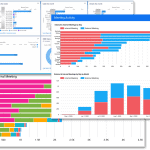 Salesdirector AI sales dashboards