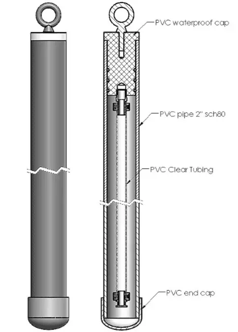 Frost Tube instrument to measure Frost Line Deepth 