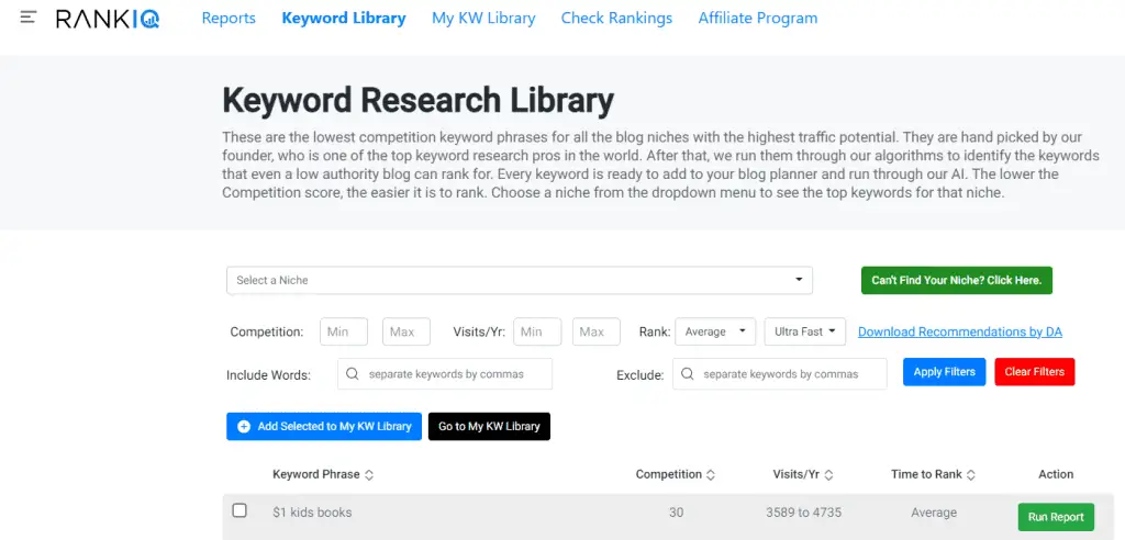 rankiq keyword research library