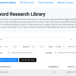 rankiq keyword research library