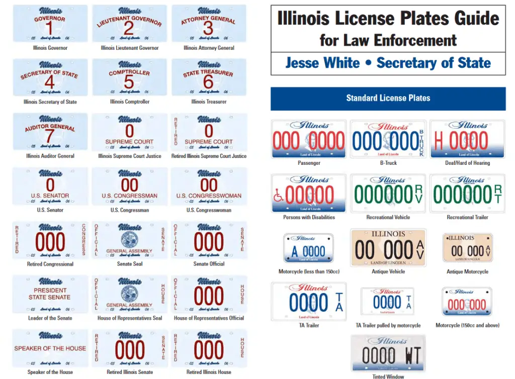 illinois license plates guide list 1