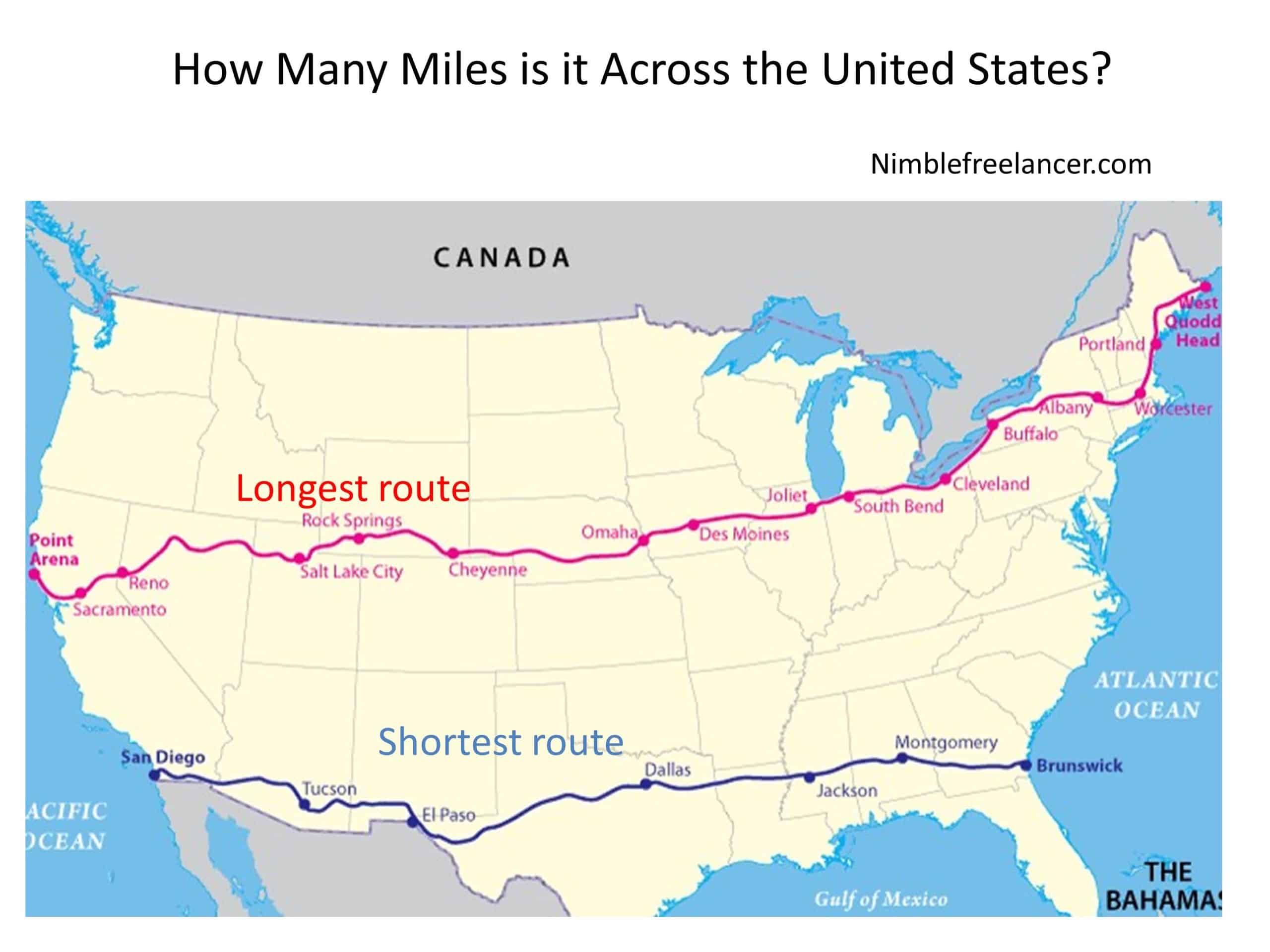 How Many Miles is it Across the United States