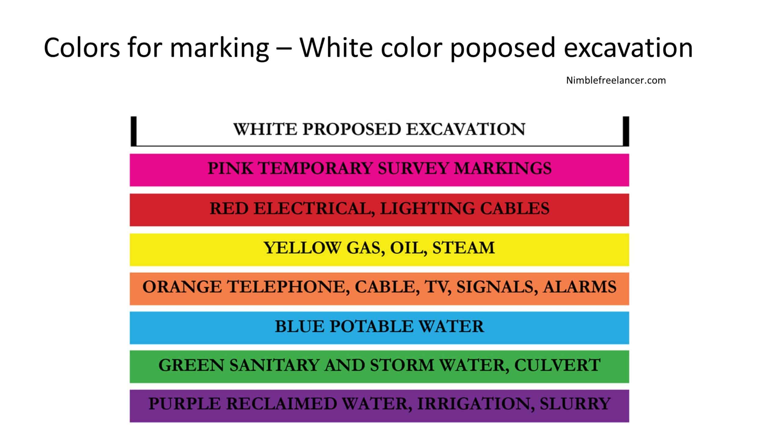 colors for marking