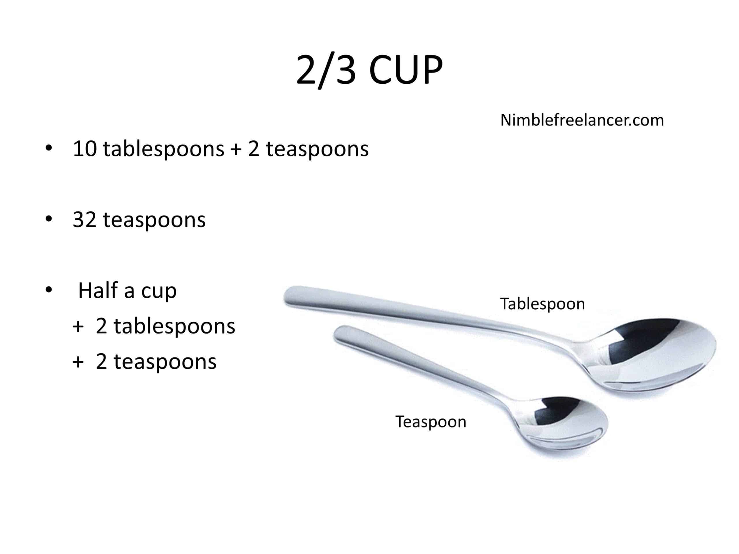 how to measure two third cup