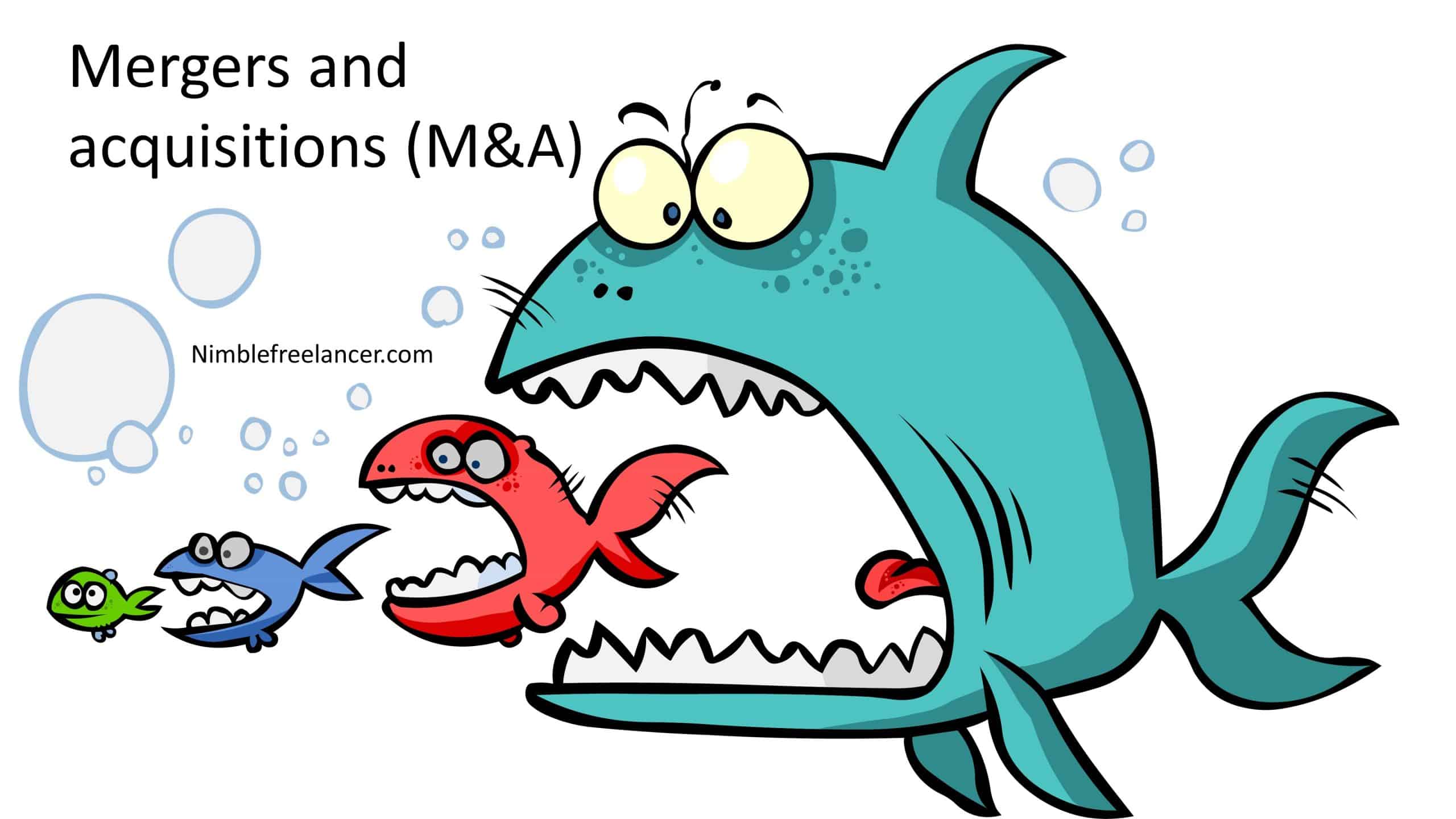 mergers and acquisitions (M&A)
