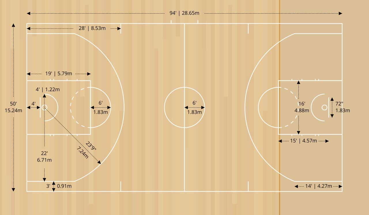 Plan the location and size of the basketball court
